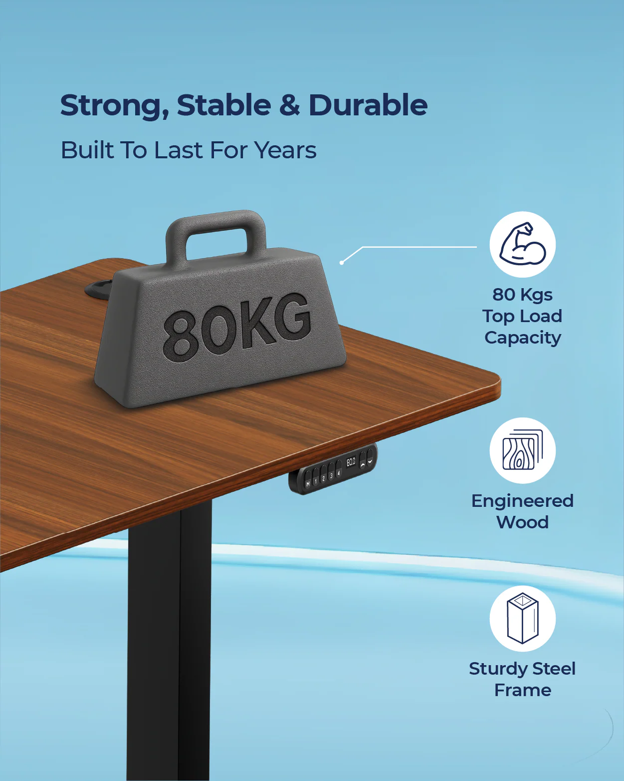 AeroPlus Adjustable Desk - Image 12