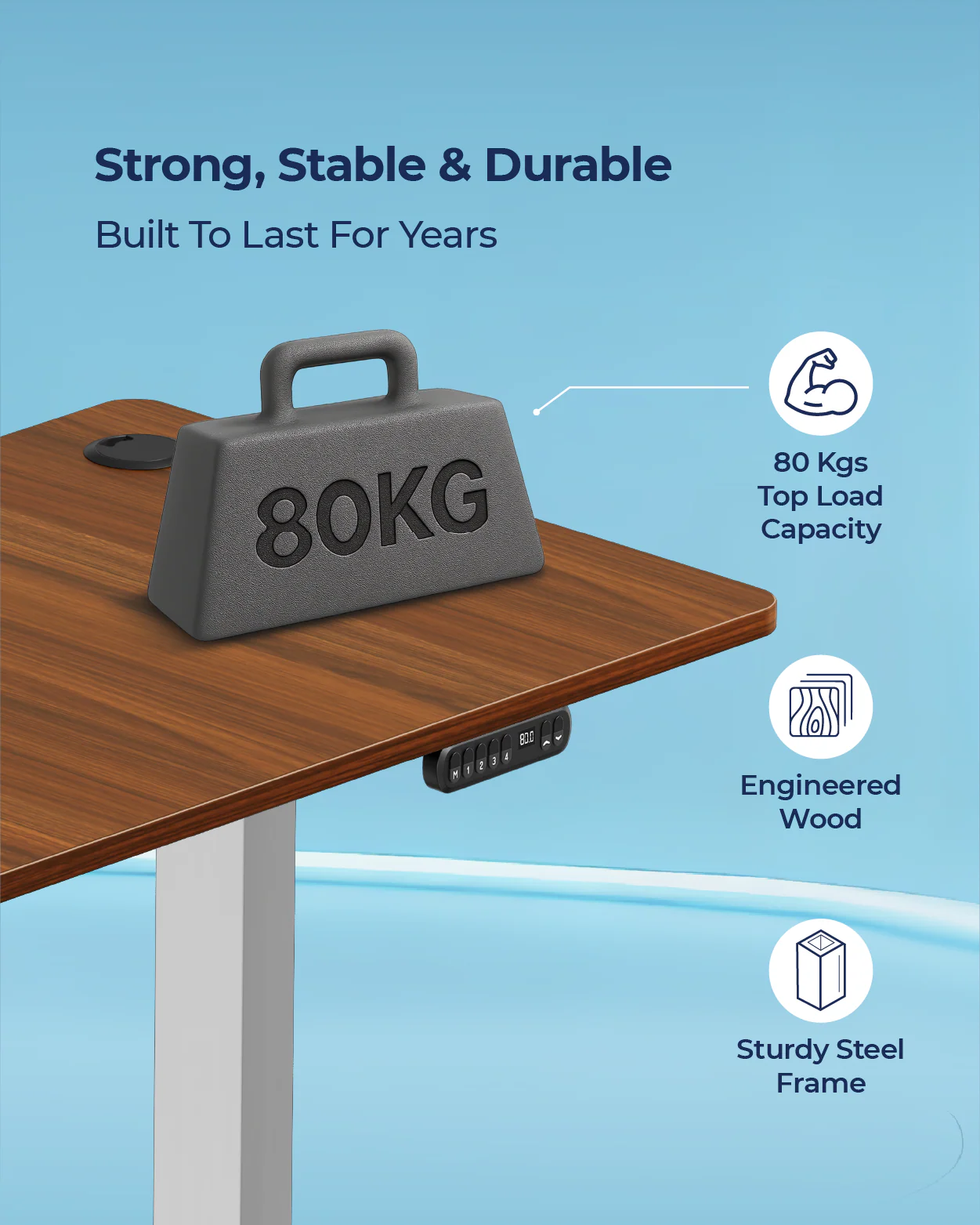 AeroPlus Adjustable Desk - Image 19