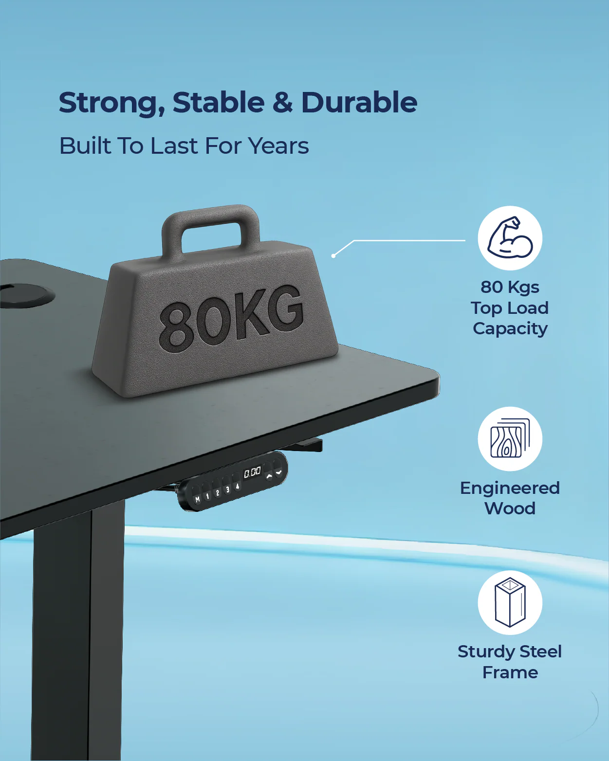 AeroPlus Adjustable Desk - Image 33