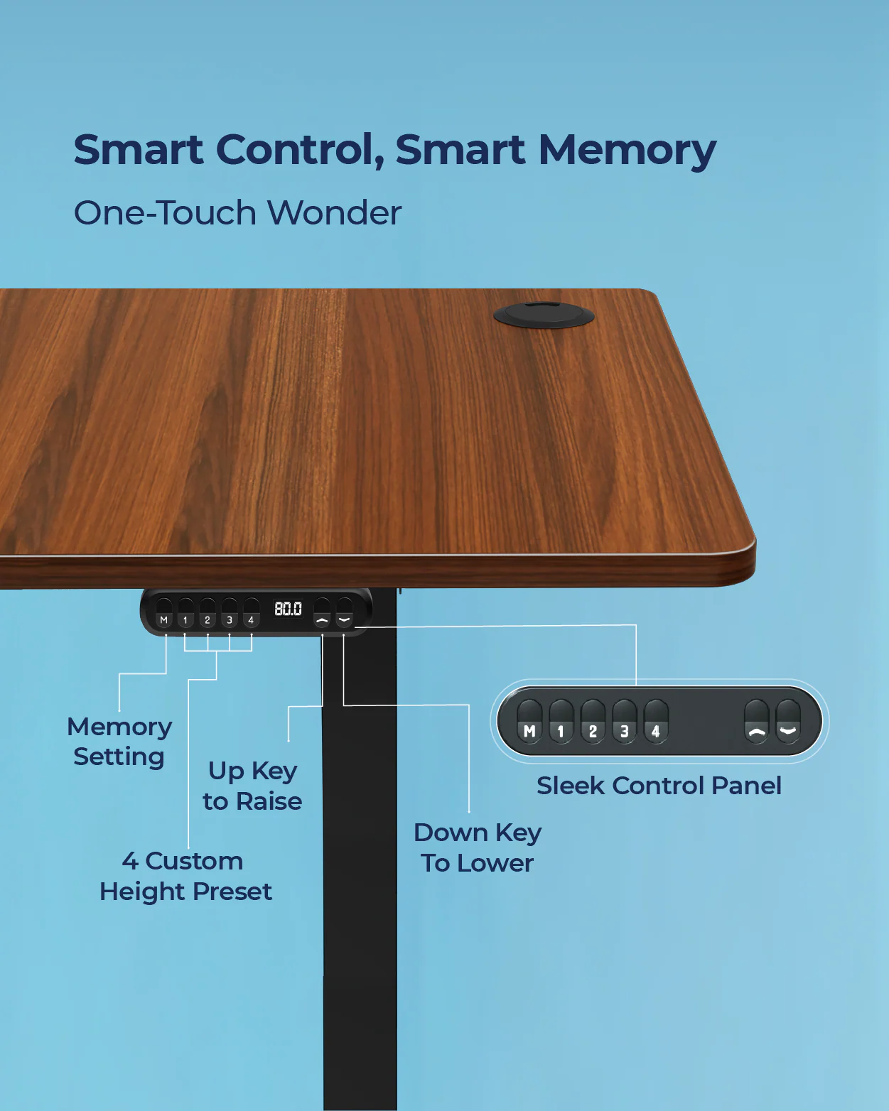 AeroPlus Adjustable Desk - Image 4