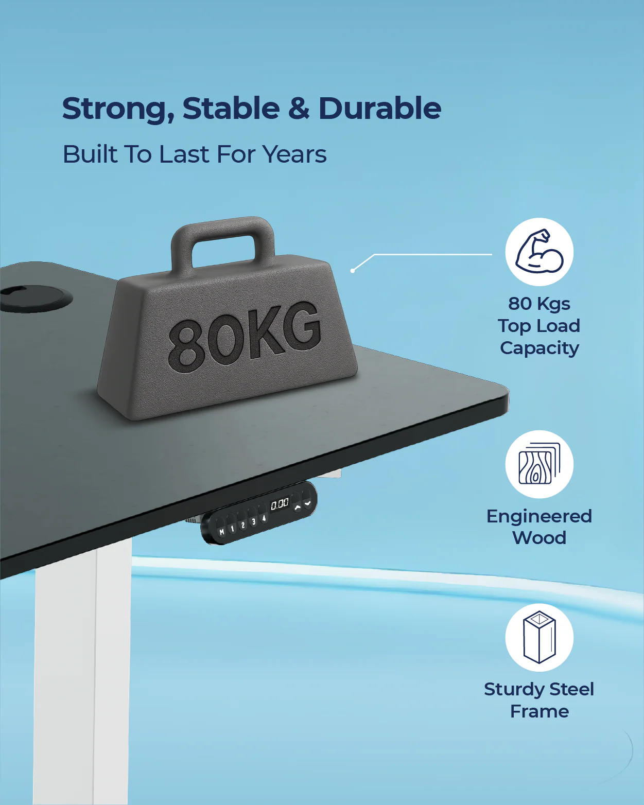 AeroPlus Adjustable Desk - Image 53