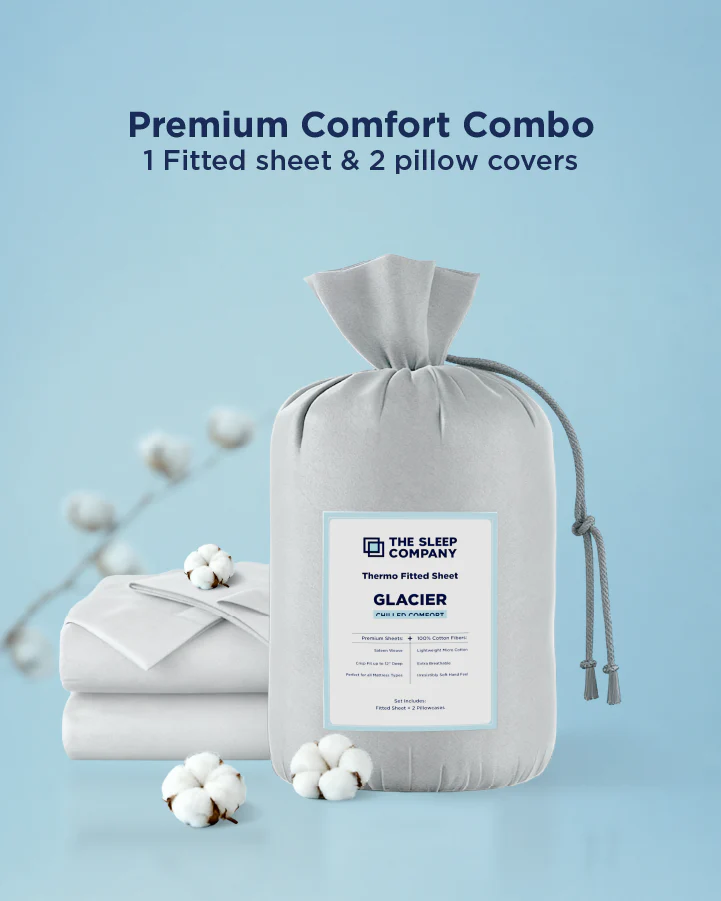 Glacier Thermo Fitted Sheet - Image 12