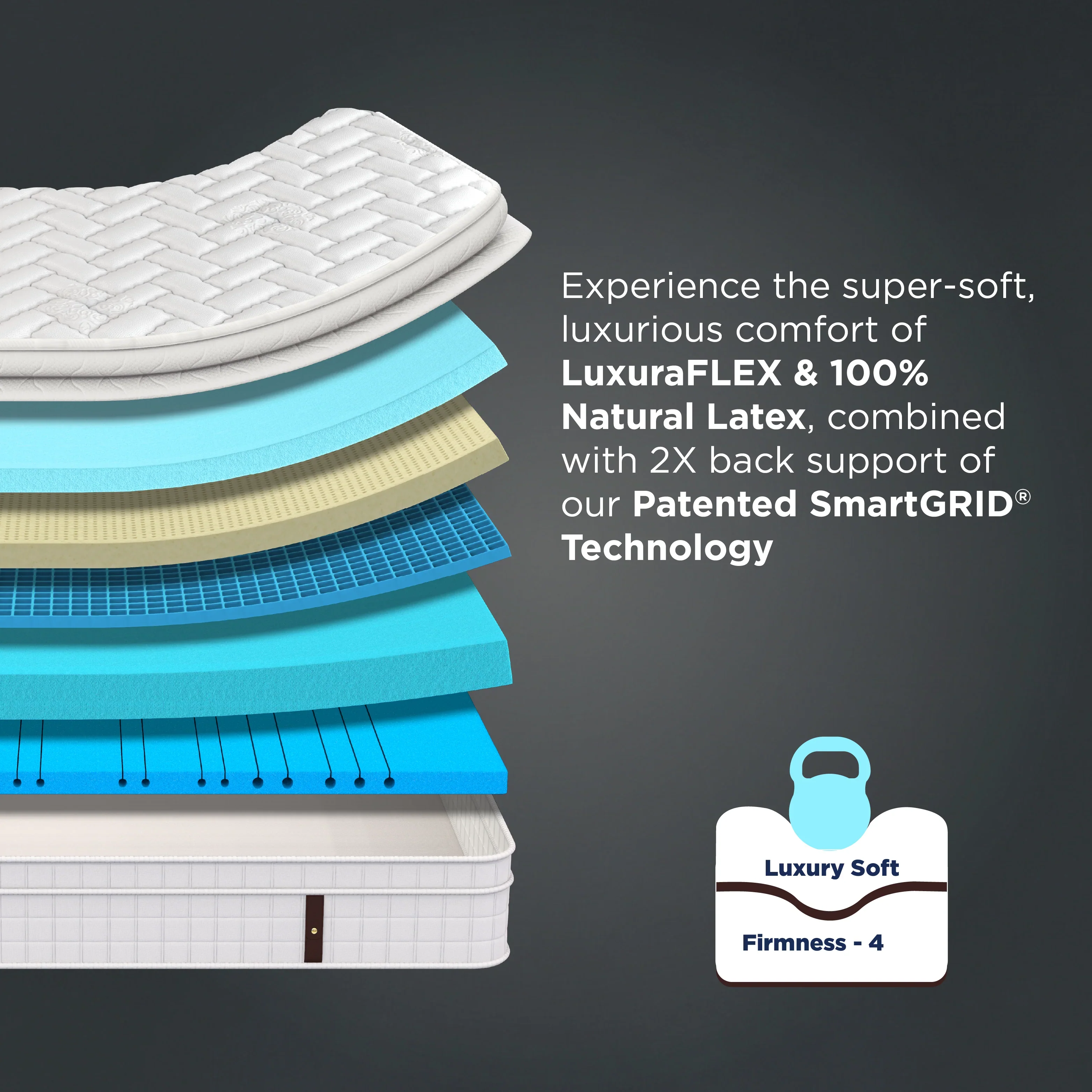 Grand Elite Mattress - Image 3