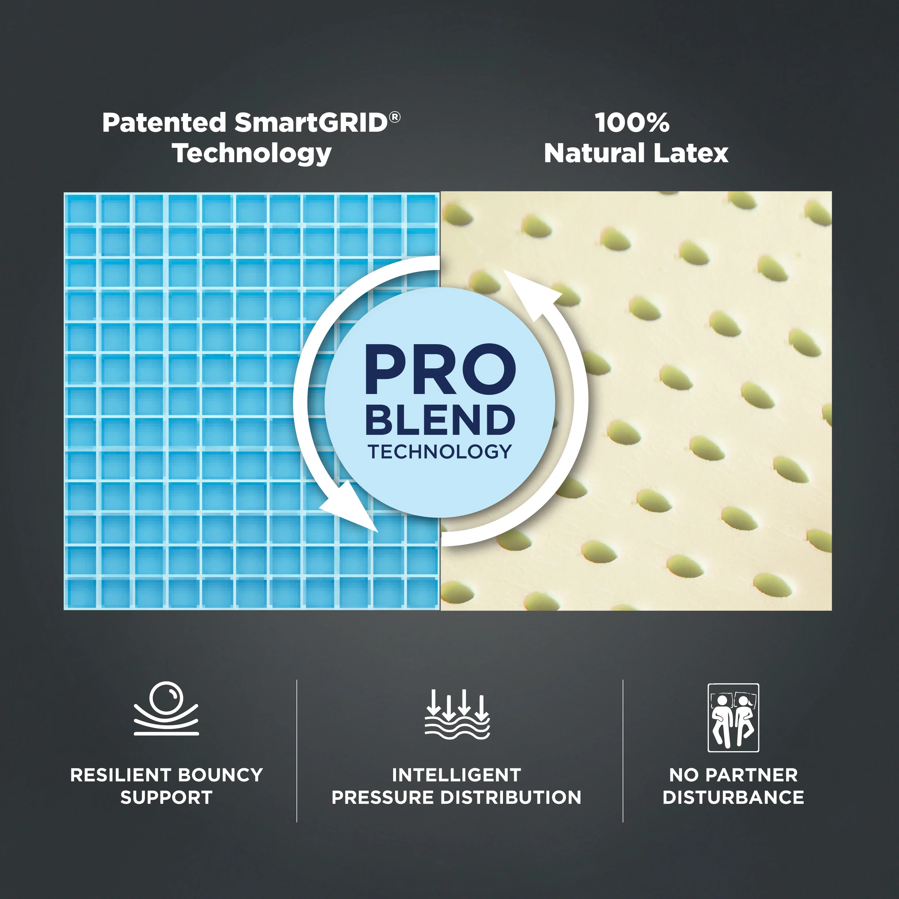 Grand Elite Mattress - Image 7