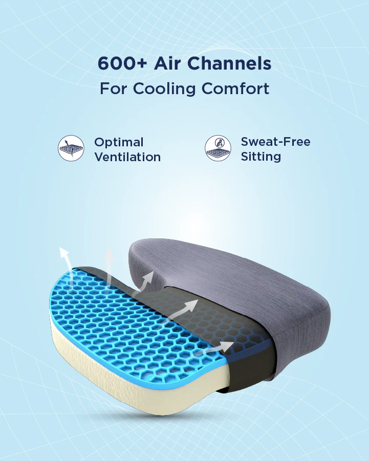 Ortho Pro Max Seat Cushion - Image 3