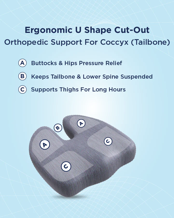 Ortho Pro Max Seat Cushion - Image 5
