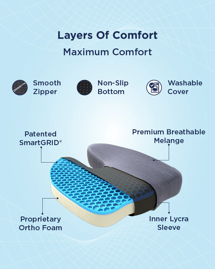 Ortho Pro Max Seat Cushion - Image 6