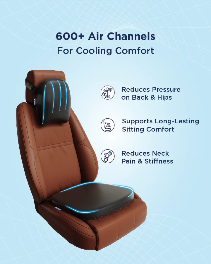 Ortho Travel Support Combo - Image 3
