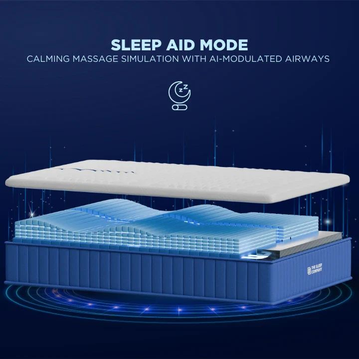 SensAI Mattress - Image 4