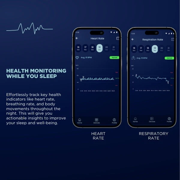 SensAI Sleep Analyzer Pillow - Image 6