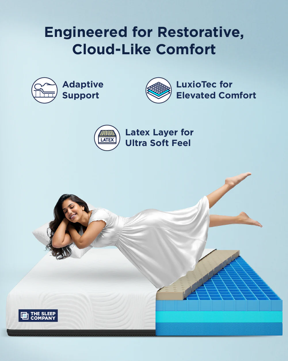 Smart Luxe Pro Mattress - Custom - Image 5