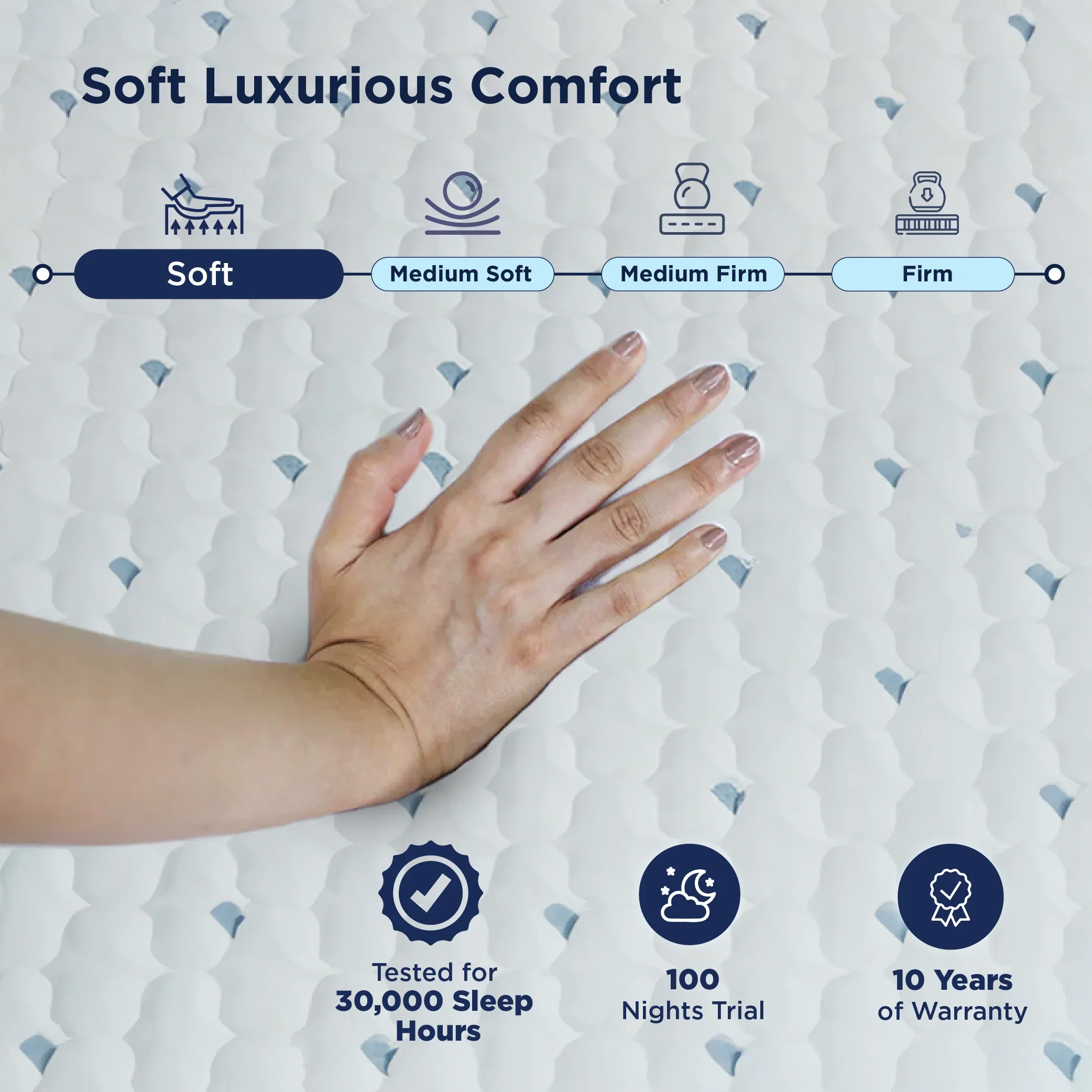 Smart Luxe Royale Mattress - Custom - Image 11
