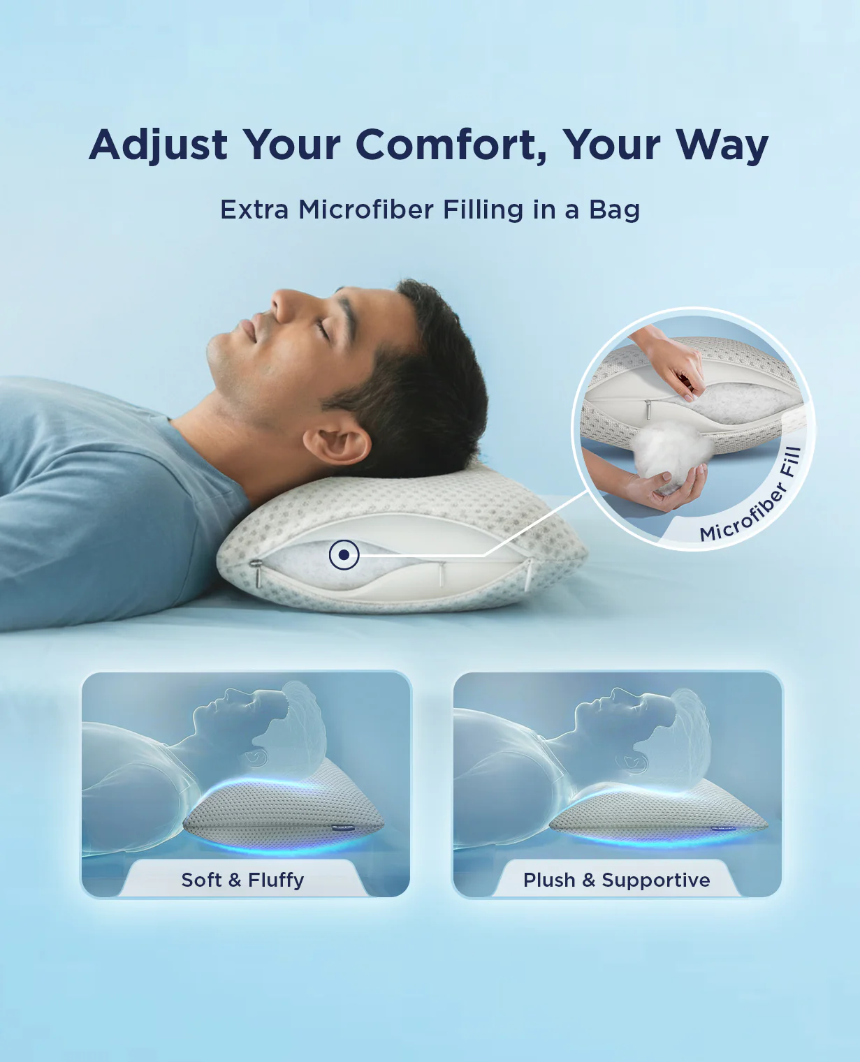 Smart Neck Comfort Pillow - Image 5