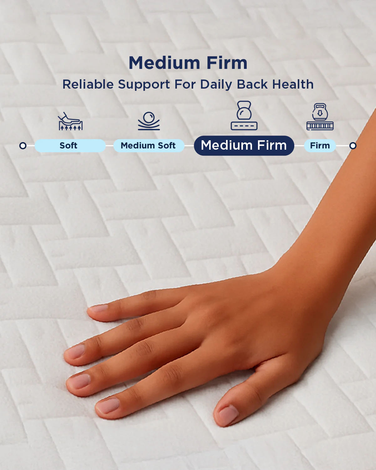 Smart Ortho GRID Mattress - Custom - Image 4