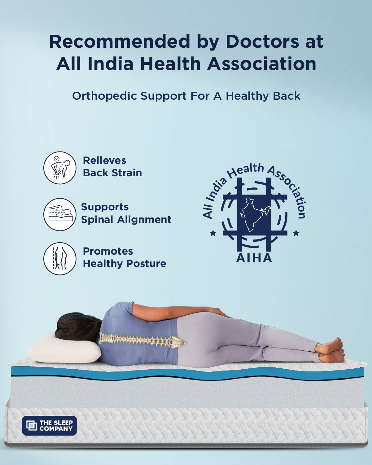 Smart Ortho GRID Mattress - Custom - Image 6
