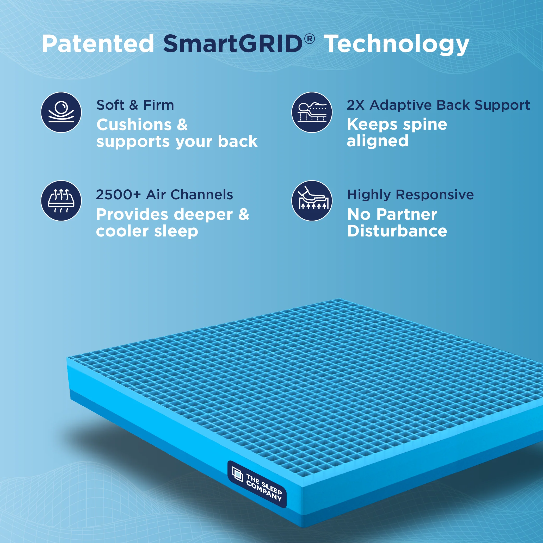 Smart Ortho Mattress - Image 3