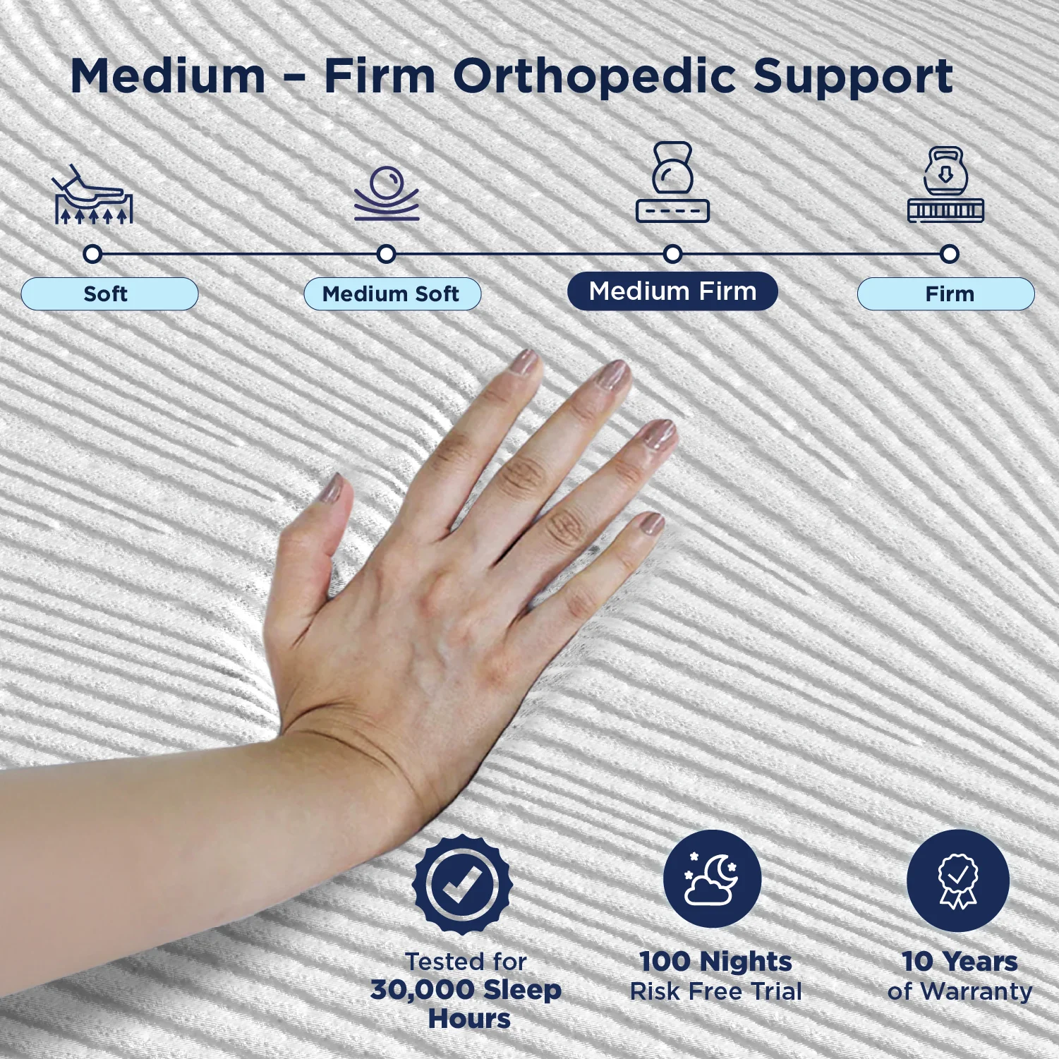 Smart Ortho Mattress - Image 4