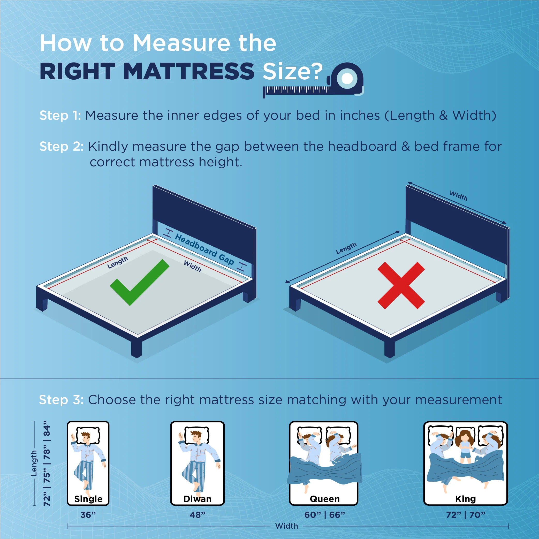 Smart Ortho Mattress - Image 10