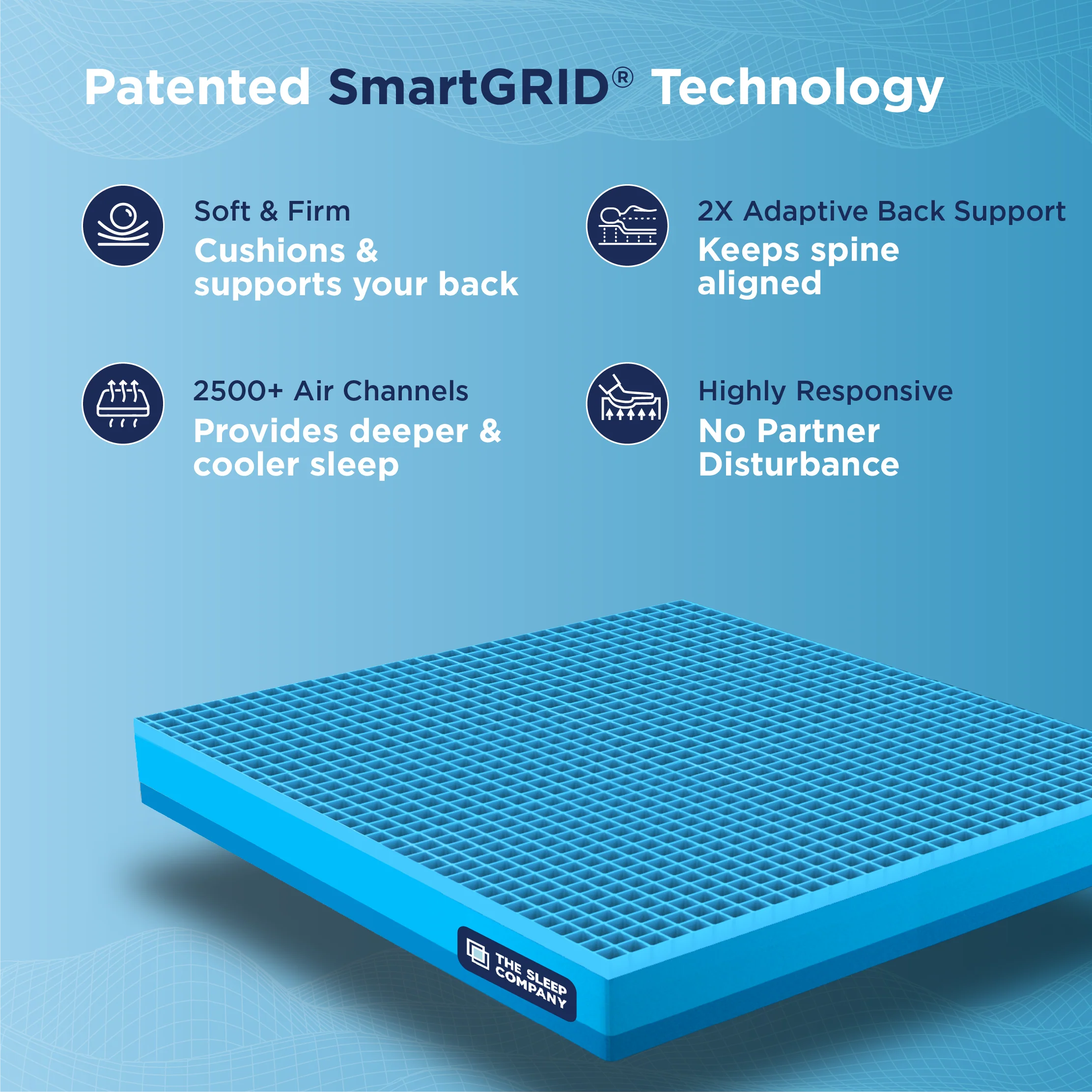 Smart Ortho Mattress - Image 3