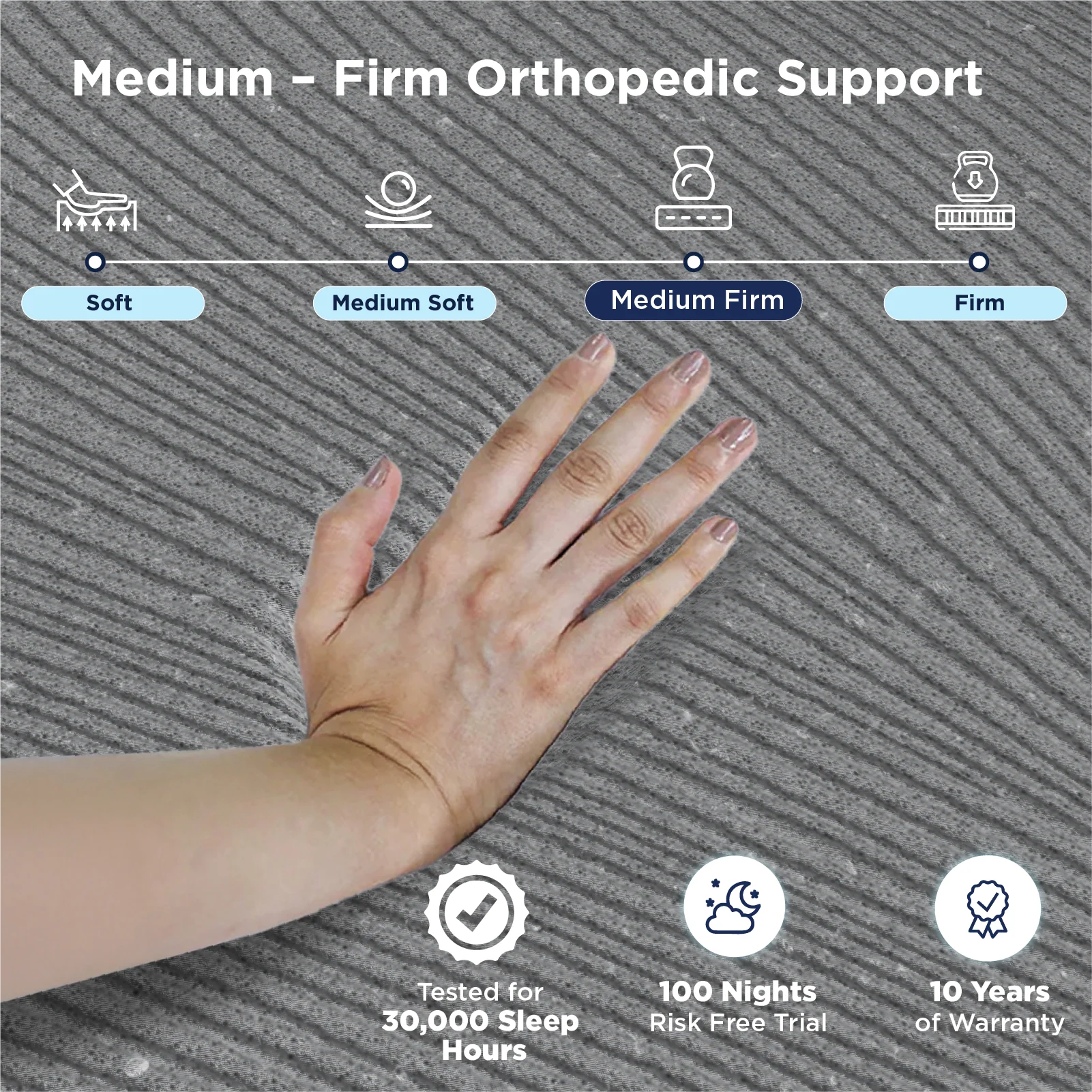 Smart Ortho Mattress - Image 4