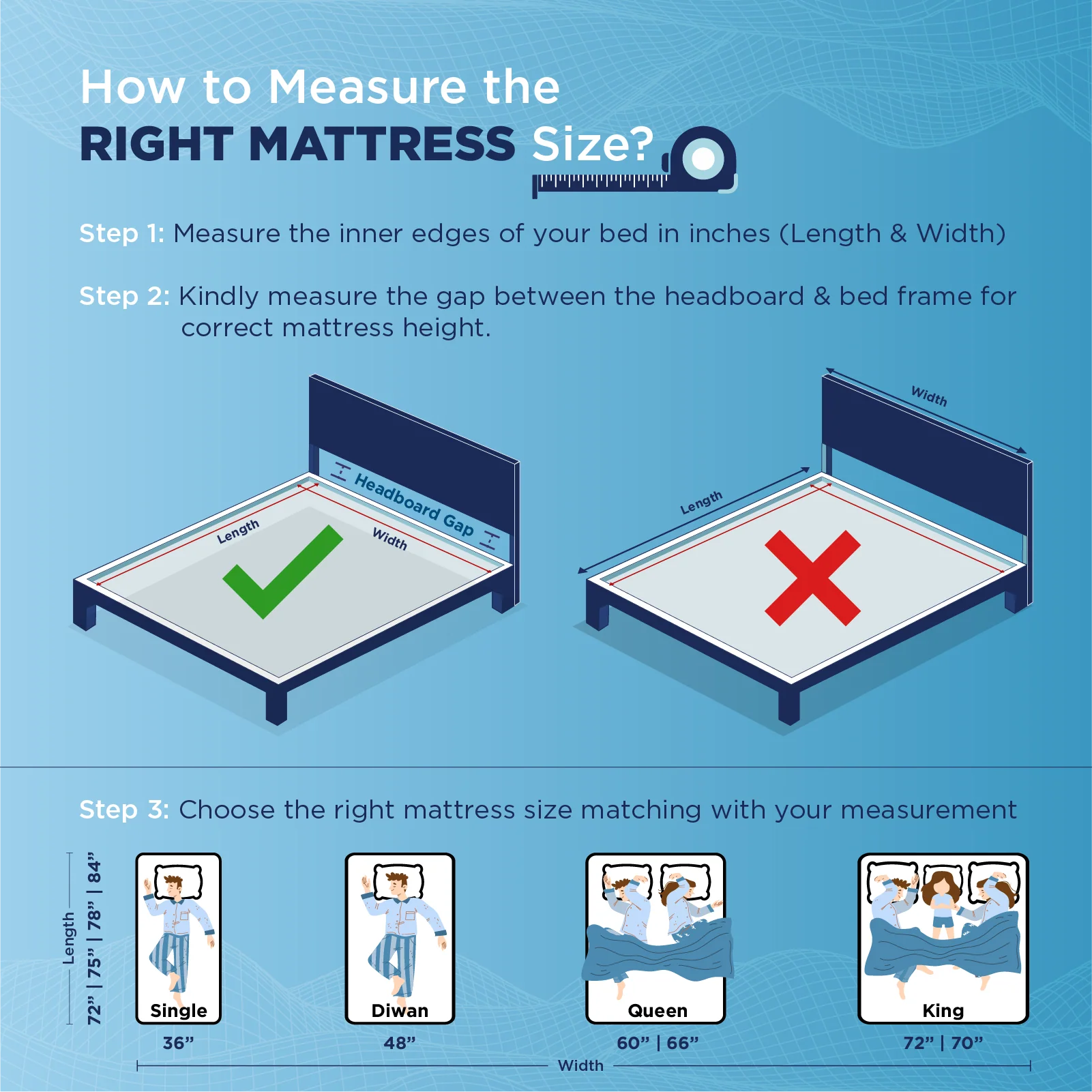 Smart Ortho Mattress - Image 10