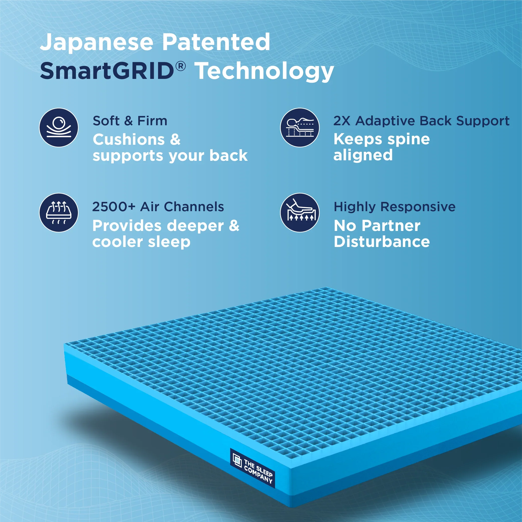 Smart Ortho Royale Mattress-Custom - Image 10