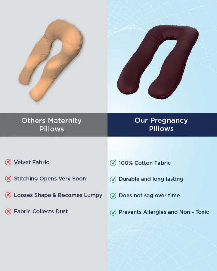 Smart Pregnancy Pillow - Image 11