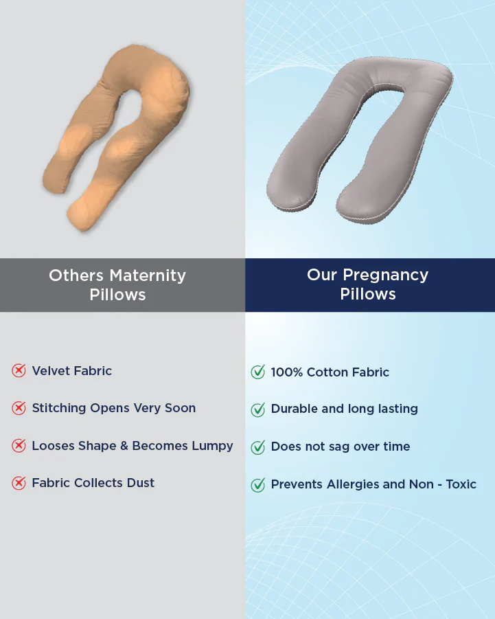 Smart Pregnancy Pillow - Image 5