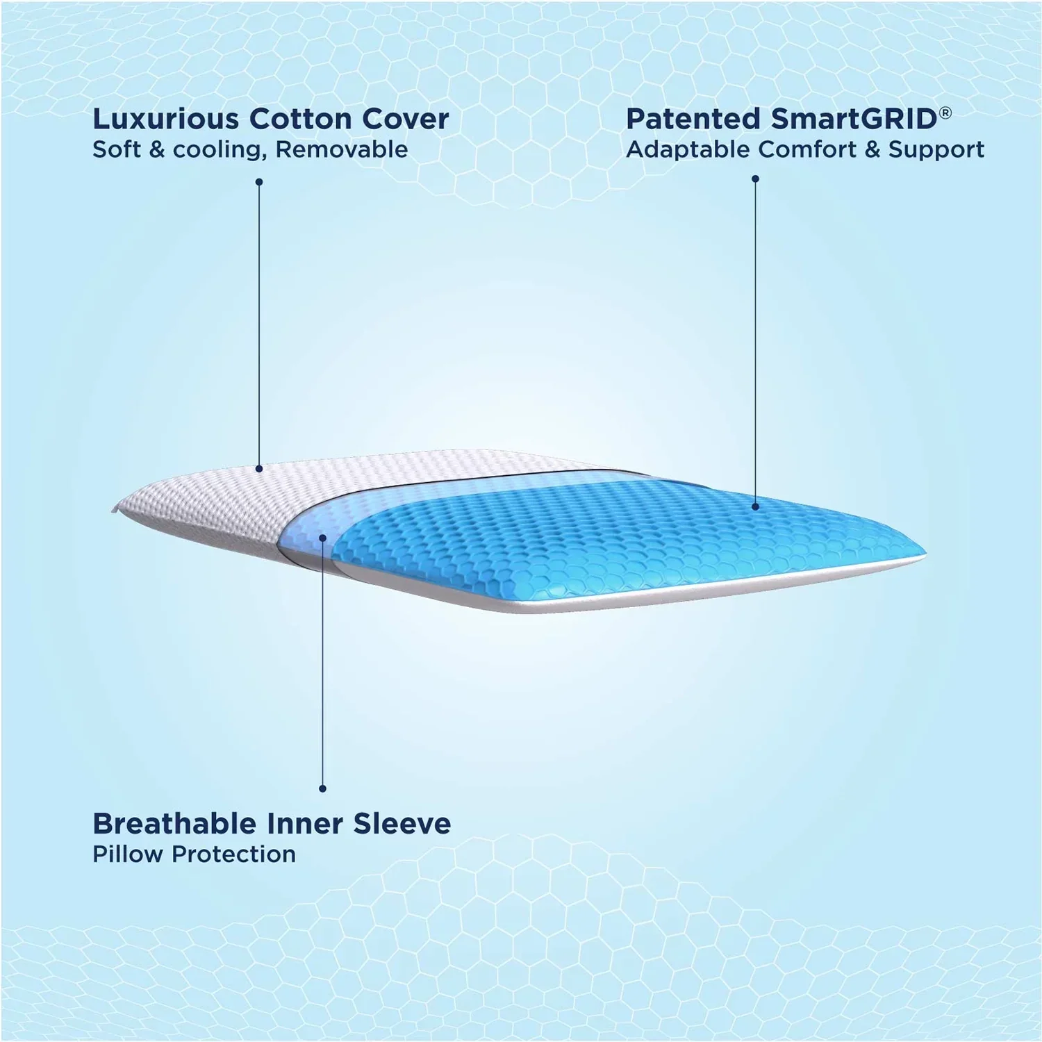 Smart Thin Pillow - Image 6