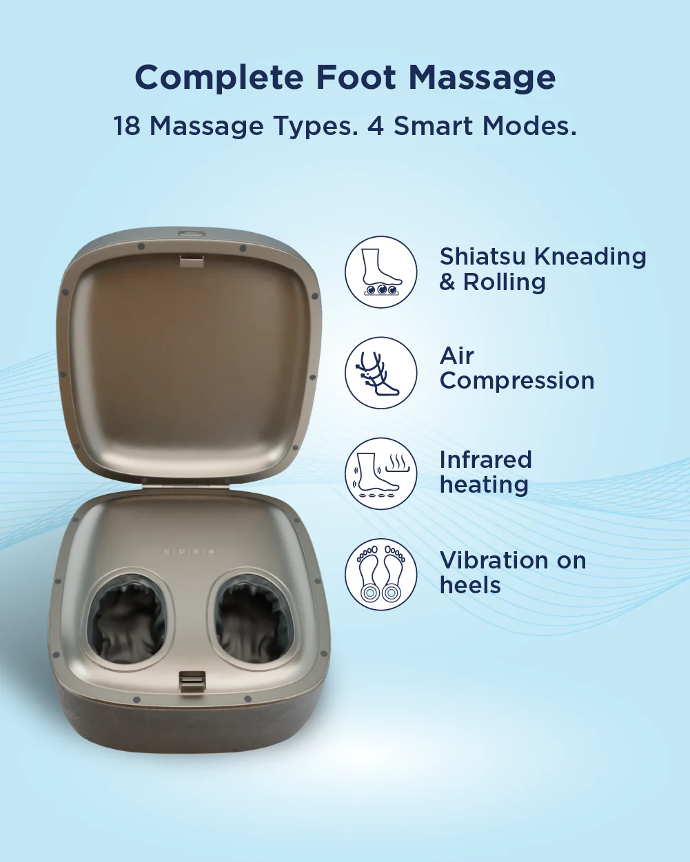 WaveX Foot Massager - Image 7