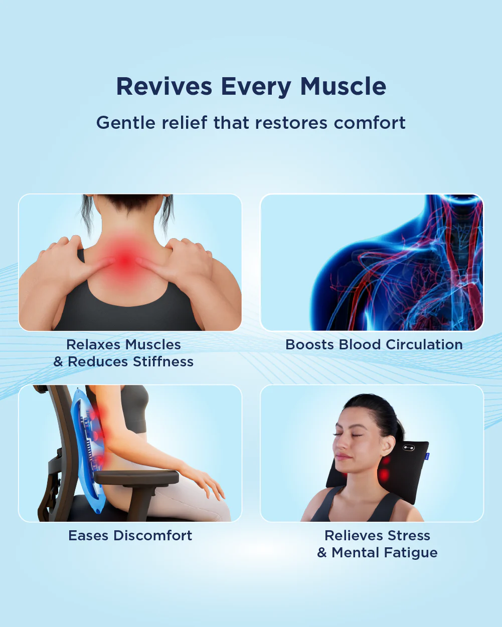 WaveX Multipurpose Body Massager - Image 3