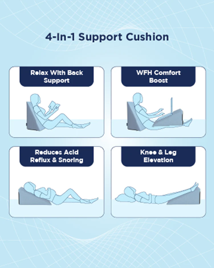 Wedge Cushion - Image 10